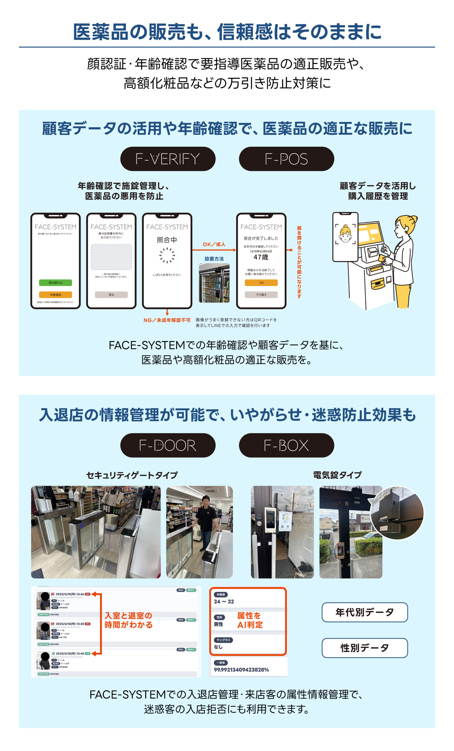 ドラッグストア